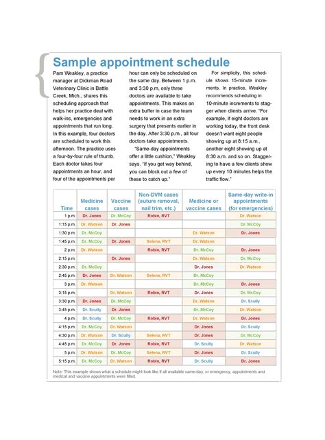 rtu appointment schedule|Schedule a Call .